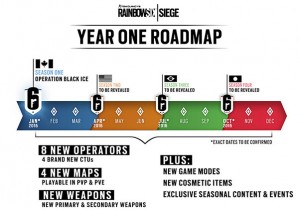 Rainbow Six Siege 2016 Roadmap