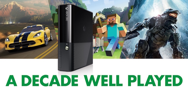 Xbox 360 anniversary