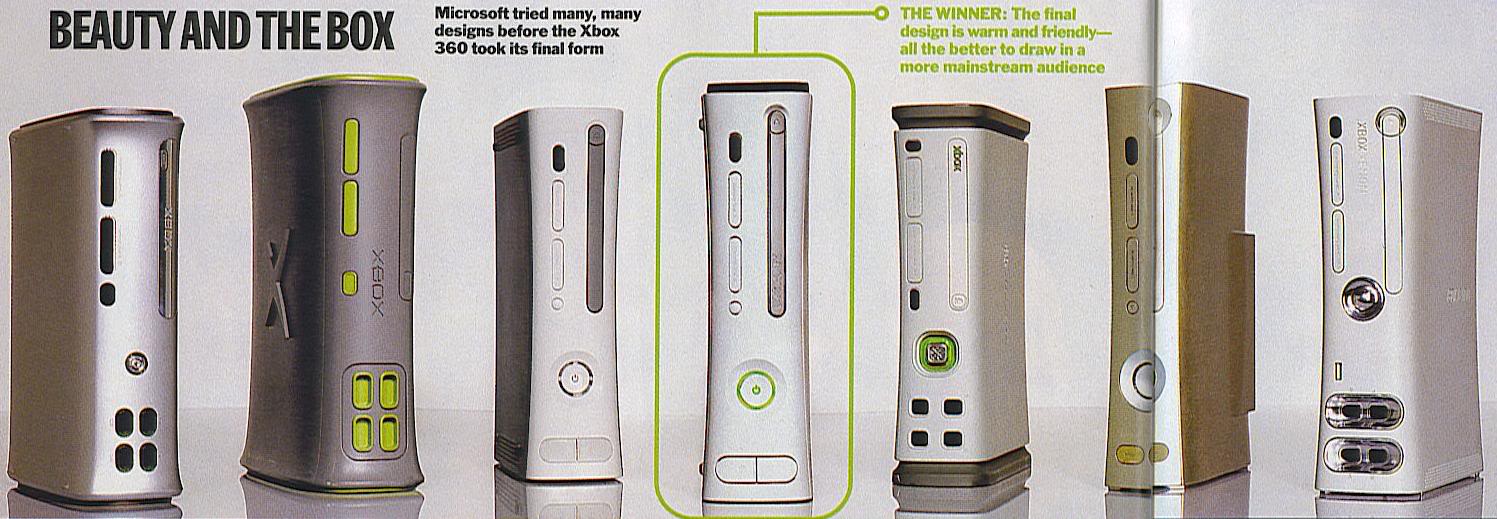 Xbox 360 Prototypes