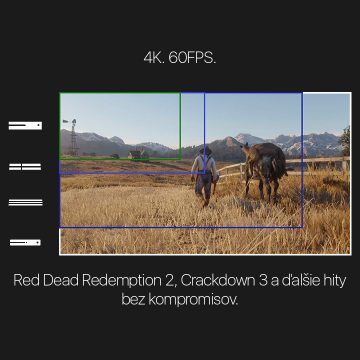 Infografika Project Scorpio 4K 60FPS