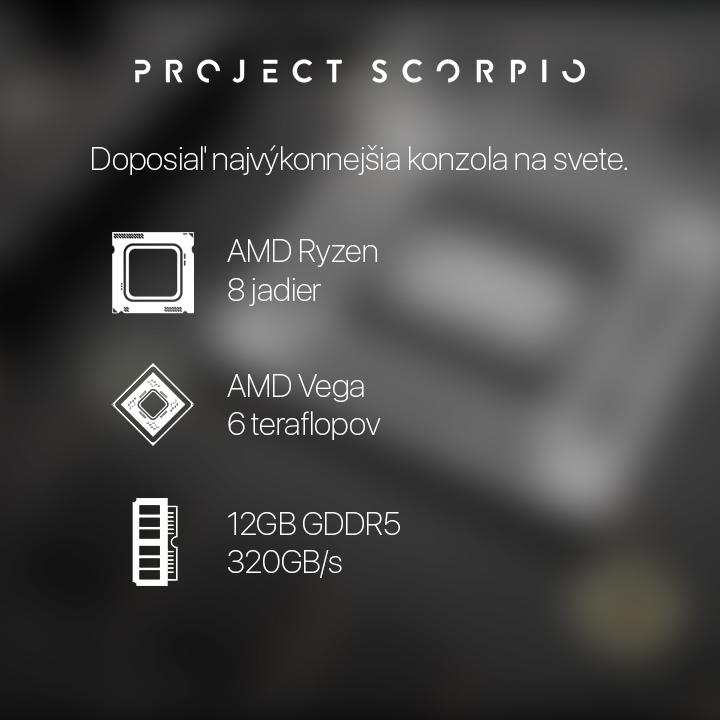 Project Scorpio Infografika