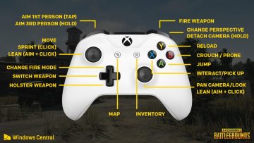 PlayerUnknown's Battlegrounds Xbox Controls