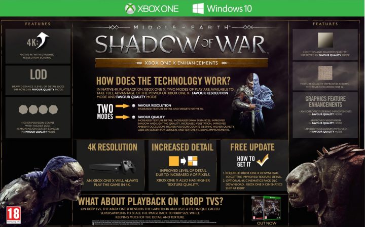 Middle-Earth Shadow of War Xbox One X Update
