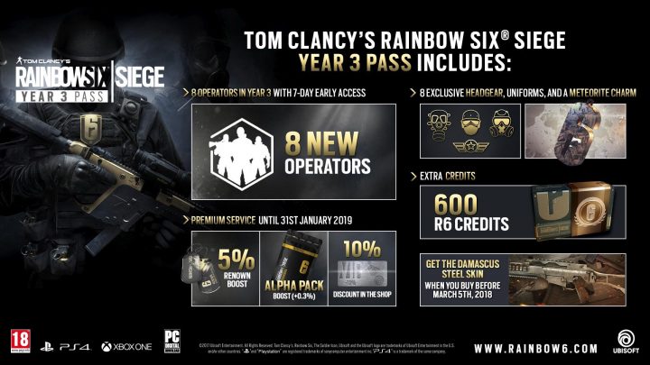 Rainbow Six Siege Year 3 Pass