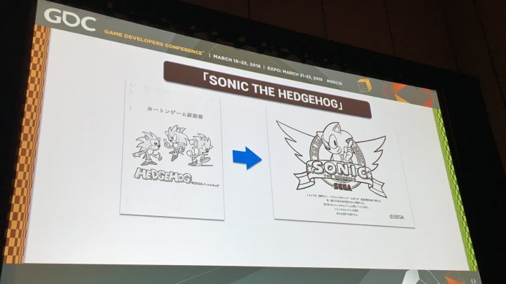 Sonic the Hedgehog GDC
