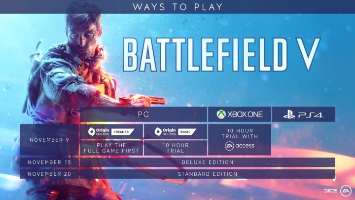 Battlefield V Release Dates List