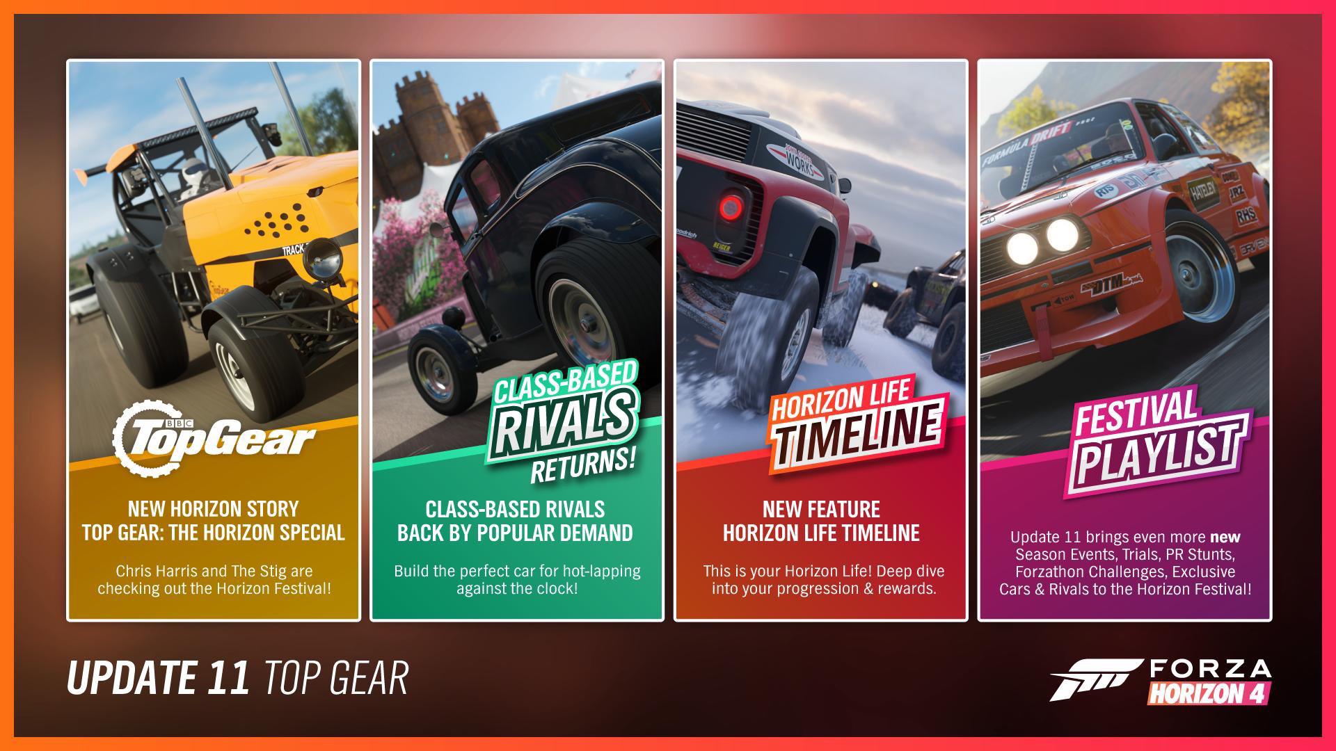 Forza horizon 4 top gear как пройти на 3 звезды